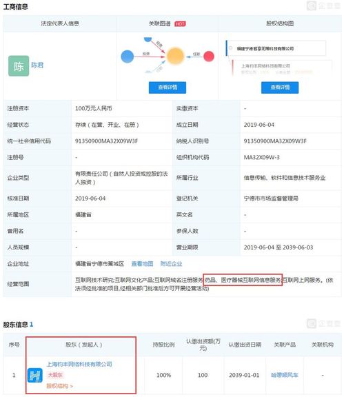 哈啰出行跨界布局 投資成立科技公司，業(yè)務拓展至藥品互聯(lián)網(wǎng)信息服務